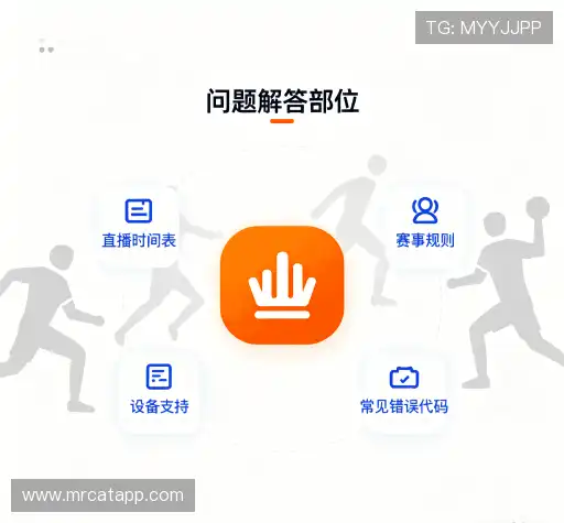 用户FAQ